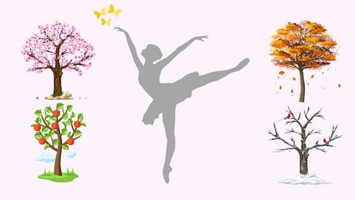 Gala der Ballettschule La Danse – Die 4 Jahreszeiten mit vorheriger Unterrichtspräsentation
